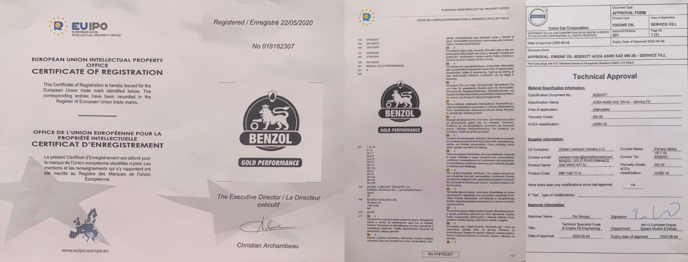 Giấy Chứng Nhận